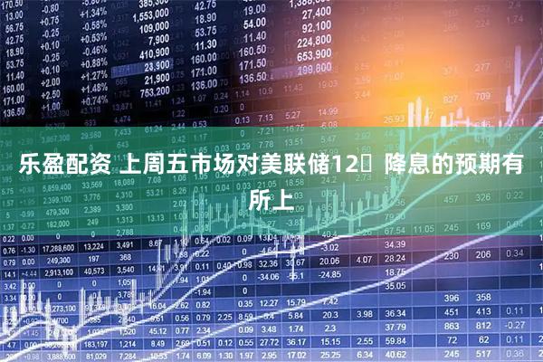 乐盈配资 上周五市场对美联储12⽉降息的预期有所上