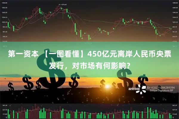 第一资本 【一图看懂】450亿元离岸人民币央票发行，对市场有何影响？