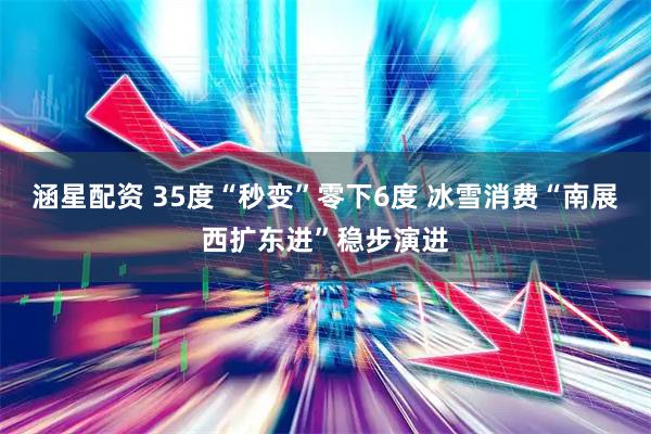 涵星配资 35度“秒变”零下6度 冰雪消费“南展西扩东进”稳步演进